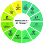 Pharmacist Membership