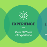50 Years of ACPE Accreditation for CEimpact