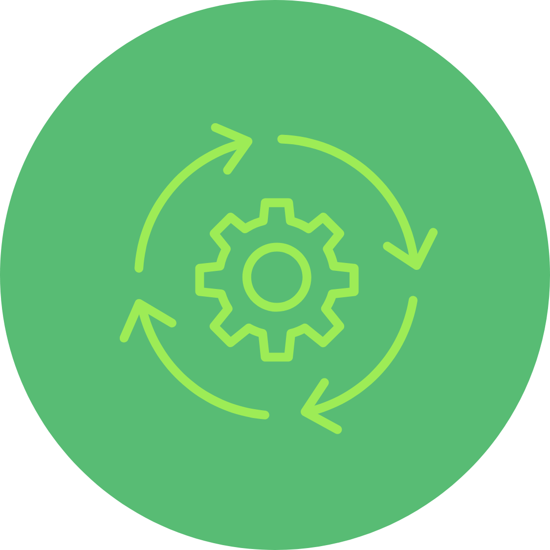 Built for real-world implementation